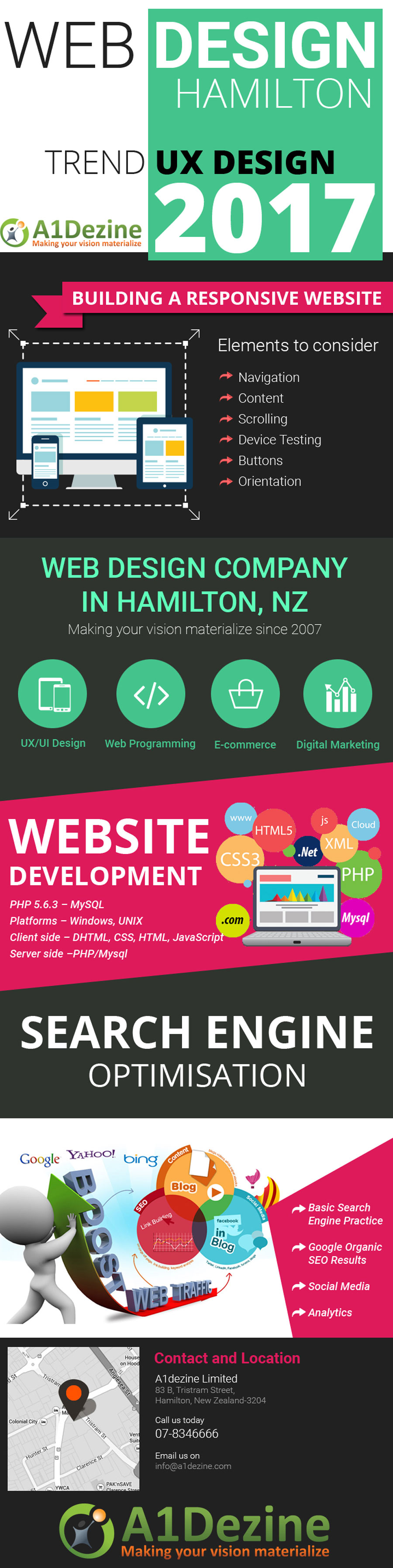 Website-development-NZ